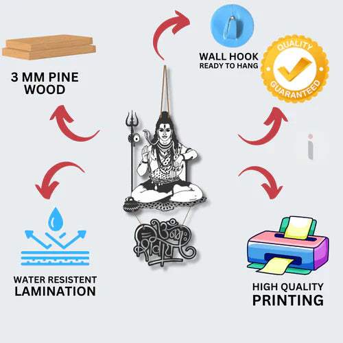 Om Namah Shivay Bholenath Wall Hanging
